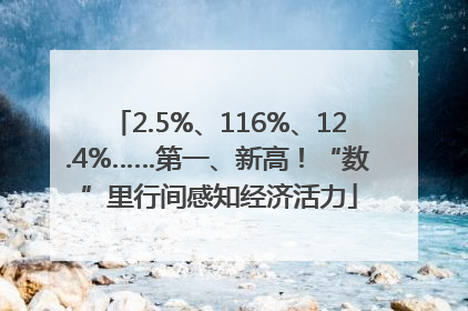 2.5%、116%、12.4%……第一、新高！“数”里行间感知经济活力